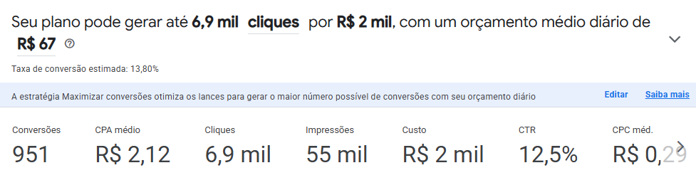 Planejamento e estimativa